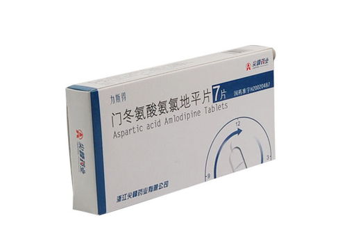 聚焦藥品零售市場 抗感染、心腦血管、抗抑郁及眼科四大核心品類分析